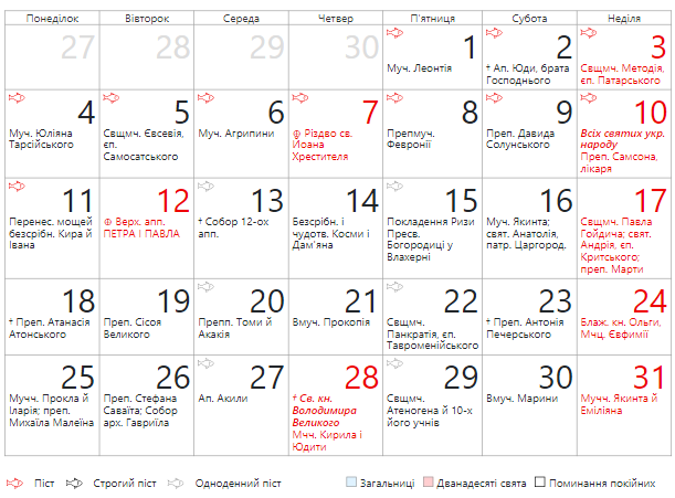 Церковный календарь на июль 2022: важные праздники и события